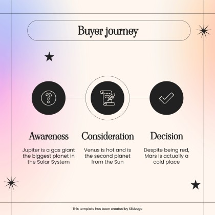 Online Beauty Shop MK Plan presentation template 