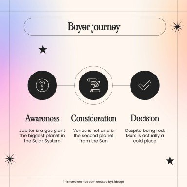 Online Beauty Shop MK Plan presentation template 