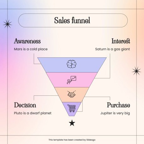 Online Beauty Shop MK Plan presentation template 