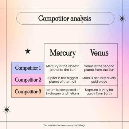 Online Beauty Shop MK Plan presentation template 