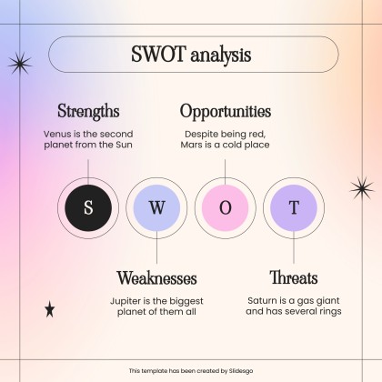 Online Beauty Shop MK Plan presentation template 