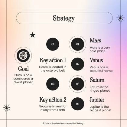 Online Beauty Shop MK Plan presentation template 