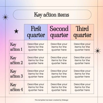 Online Beauty Shop MK Plan presentation template 