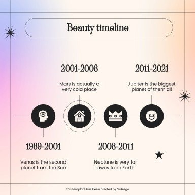 Online Beauty Shop MK Plan presentation template 