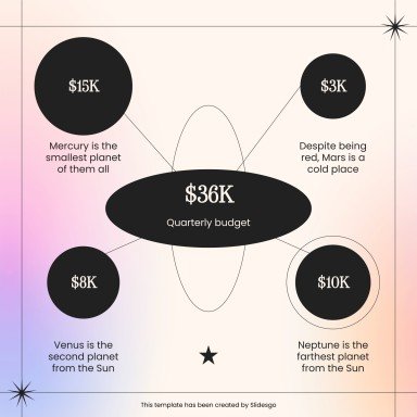 Online Beauty Shop MK Plan presentation template 