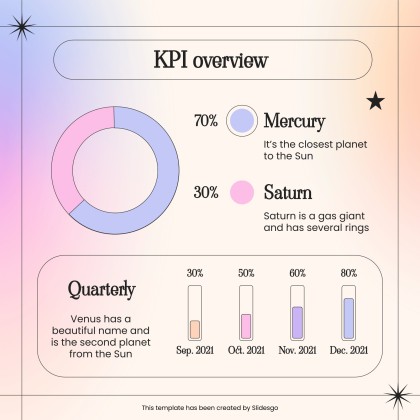 Online Beauty Shop MK Plan presentation template 