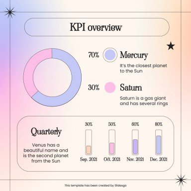 Online Beauty Shop MK Plan presentation template 