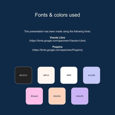 Online Beauty Shop MK Plan presentation template 