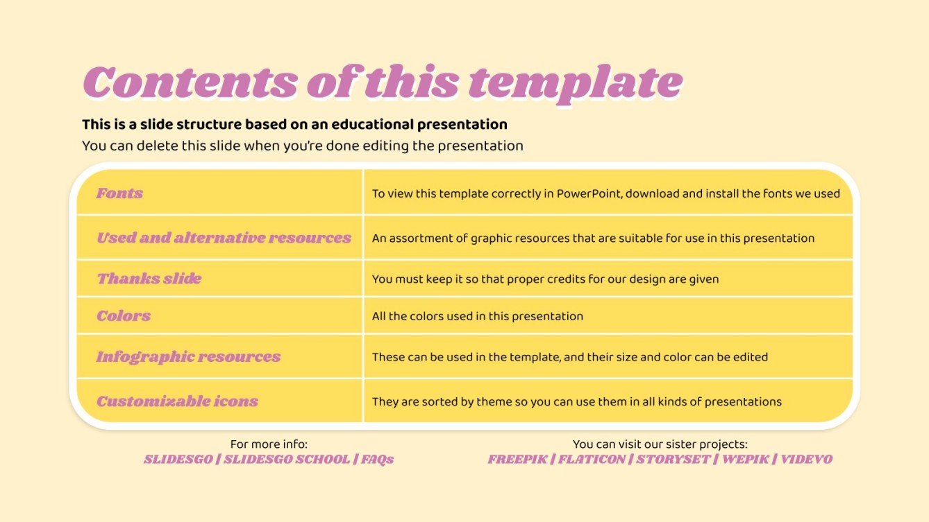 Toothpaste Activities for PreK Google Slides & PowerPoint