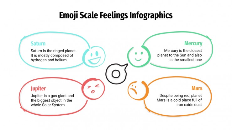 Emoji Scale Feelings Infographics presentation template
