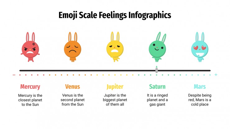 Emoji Scale Feelings Infographics presentation template