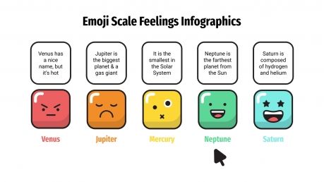 Modelo de apresentação Satisfação do cliente com emojis