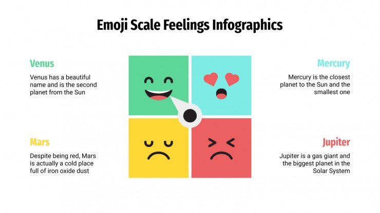 Emoji Scale Feelings Infographics presentation template