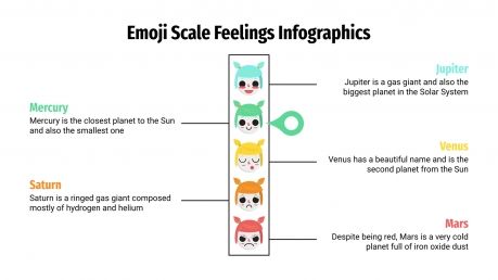 Modelo de apresentação Satisfação do cliente com emojis