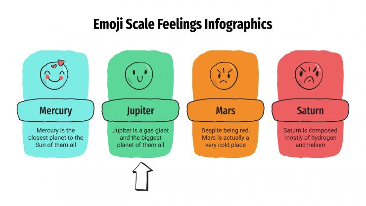 Emoji Scale Feelings Infographics presentation template