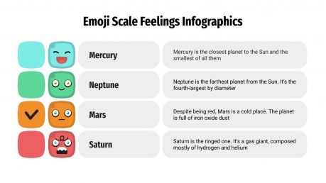Modelo de apresentação Satisfação do cliente com emojis