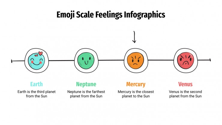 Emoji Scale Feelings Infographics presentation template