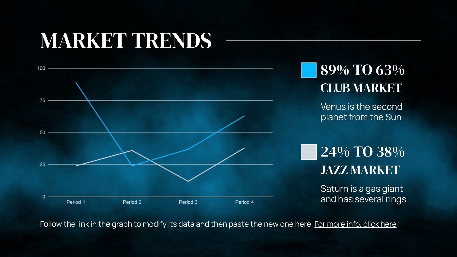 Jazz Club Business Plan Google Slides And PowerPoint
