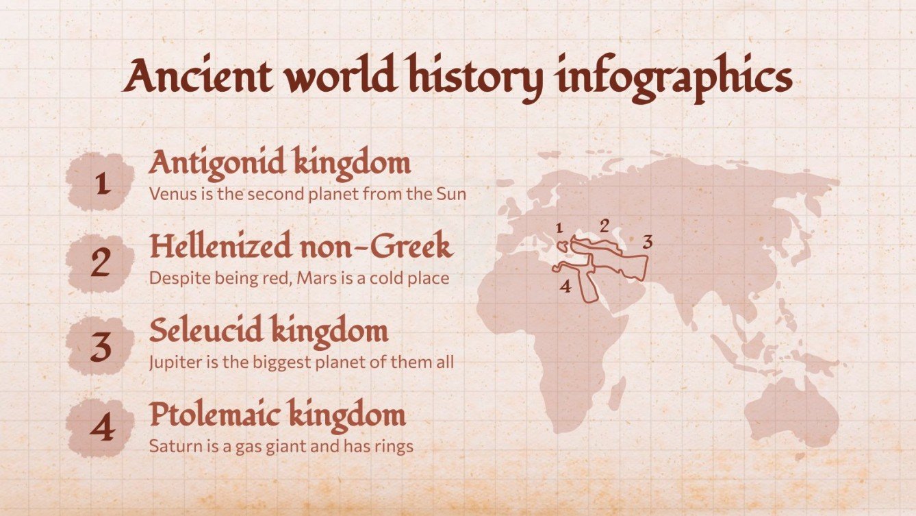 Ancient World History Infographics Google Slides & PowerPoint