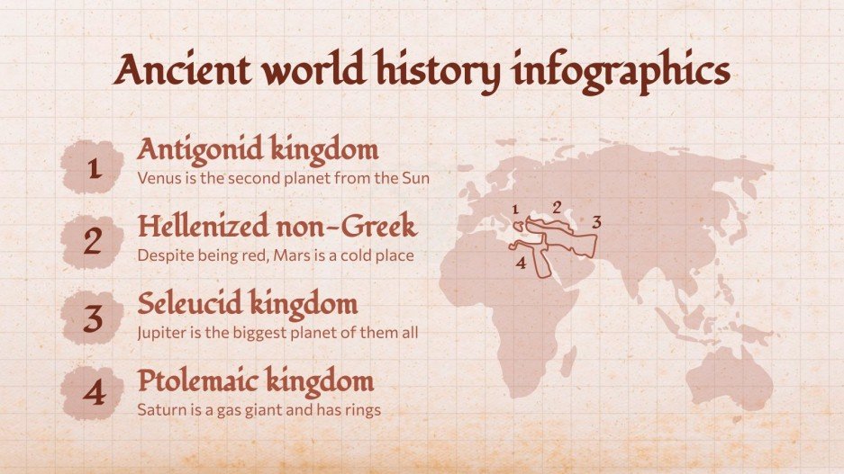 Ancient World History Infographics Google Slides & PowerPoint