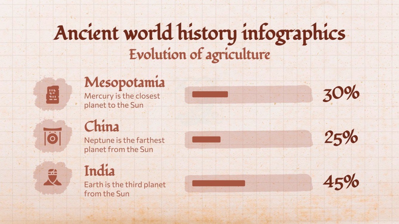 Ancient World History Infographics Google Slides PowerPoint ancient-world-history-infographics-google-slides-powerpoint