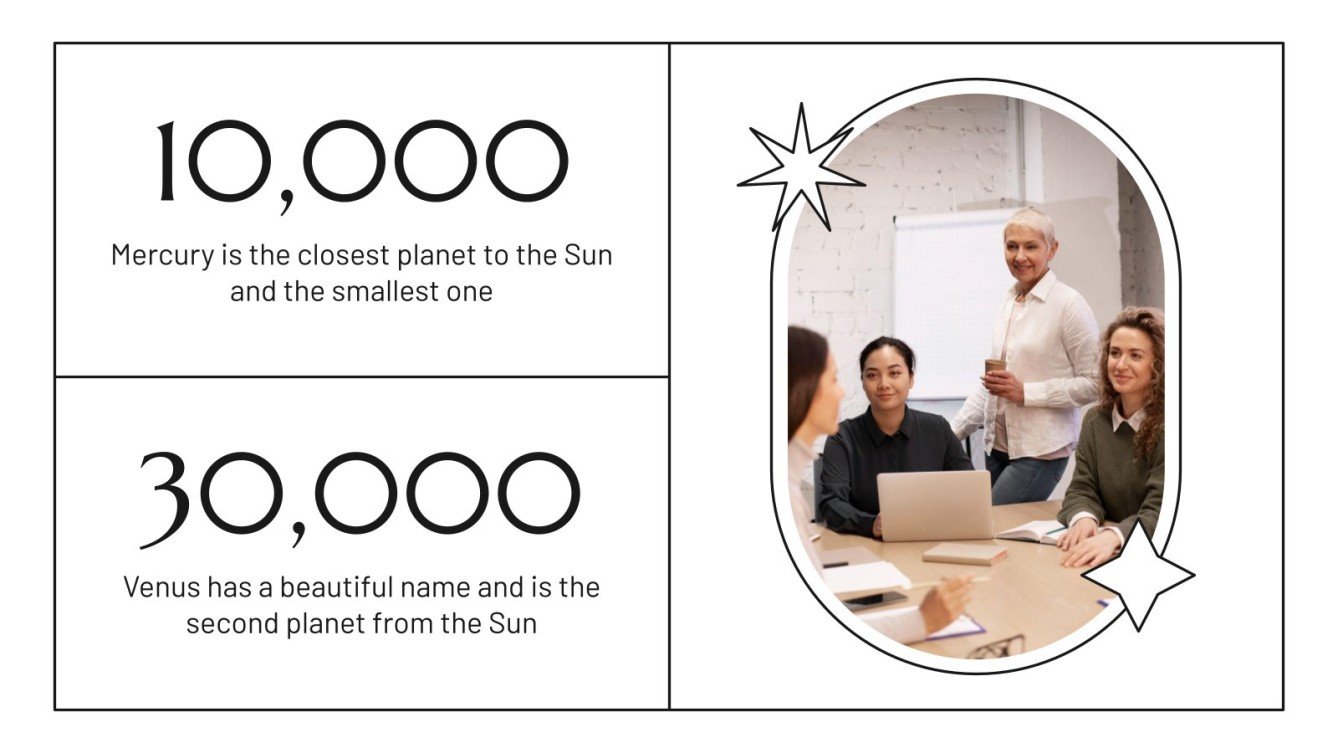 Board of Directors Meeting Google Slides & PPT