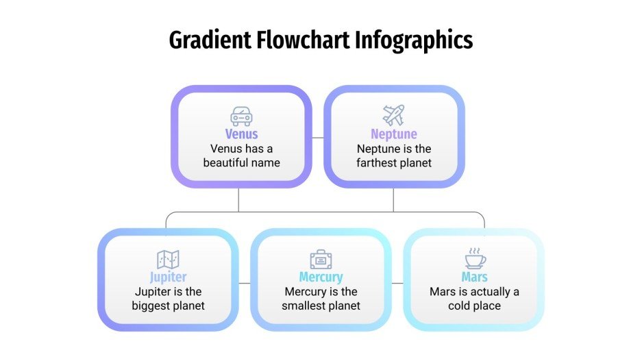 Free Gradient Flowcharts Infographics for Google Slides & PPT