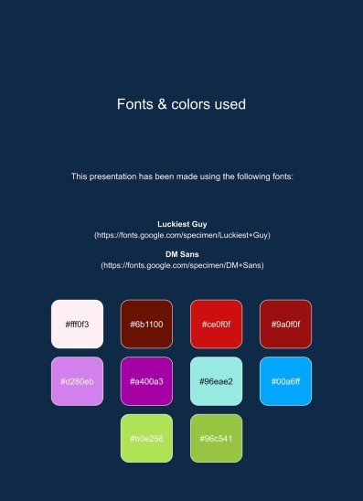 Printable Cards for Memory Match Game presentation template 