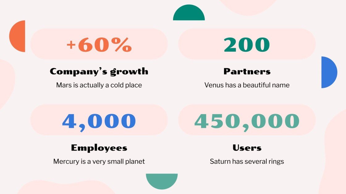 Occupational Therapist Job Description Google Slides & PPT