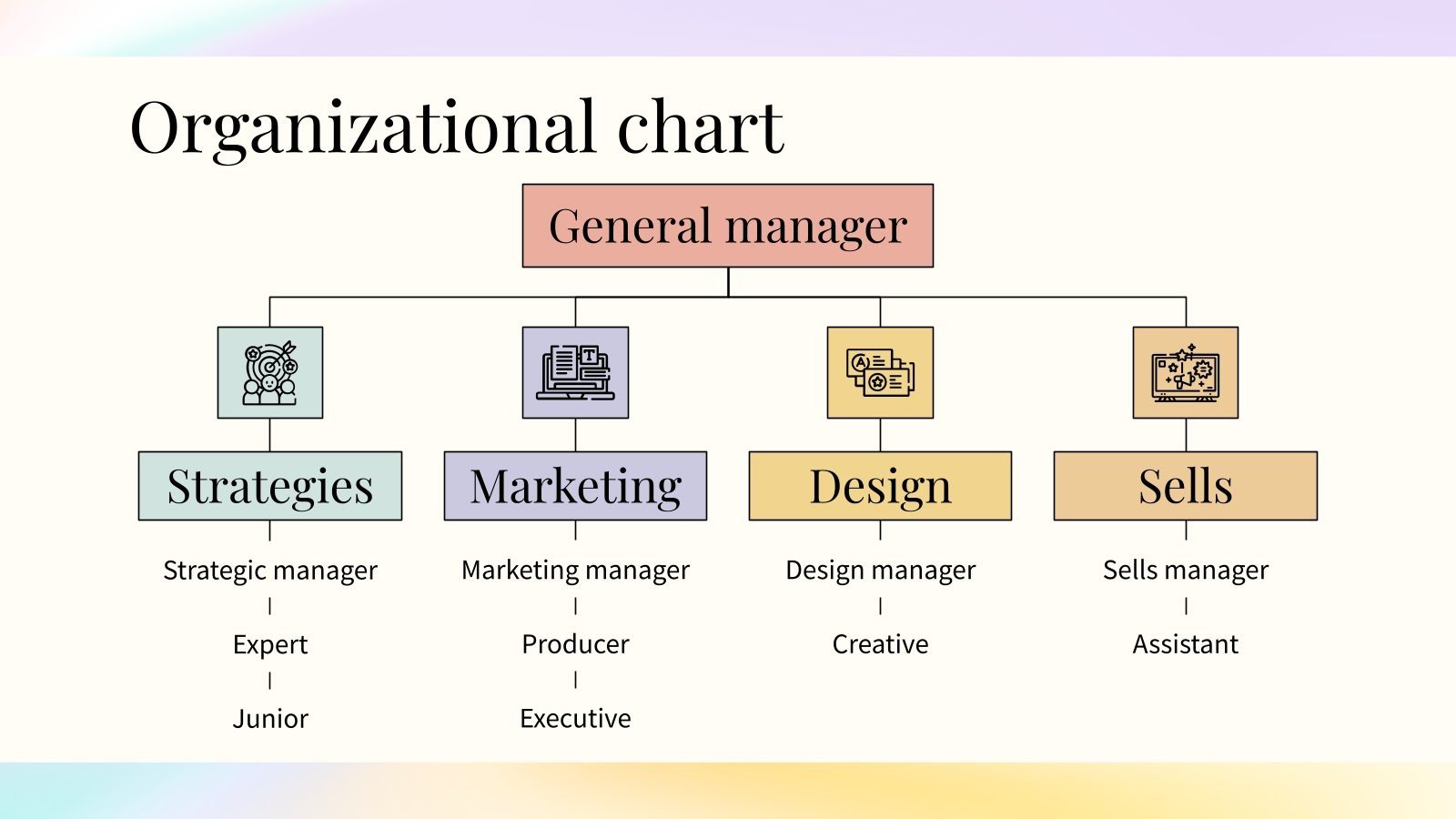 Creative Agency Job Descriptions Google Slides PowerPoint