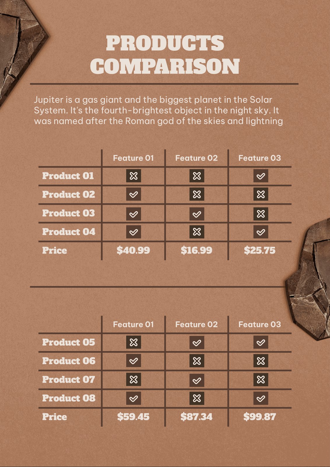 Catálogo de tipos de rocas Google Slides e PowerPoint