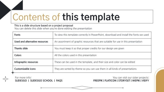 Guest Speaker Project Proposal | Google Slides & PowerPoint