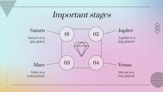 엔데믹 이후 비즈니스 기회 프레젠테이션 템플릿