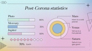 Geschäftsmöglichkeiten nach Corona Präsentationsvorlage