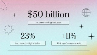 Post-Corona Business Opportunities presentation template 