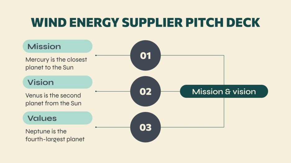 Wind Energy Supplier Pitch Deck Infographics Google Slides