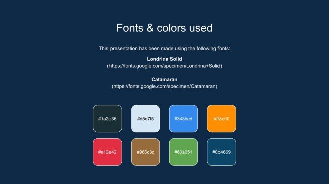 Animal Walk Movement Cards presentation template 