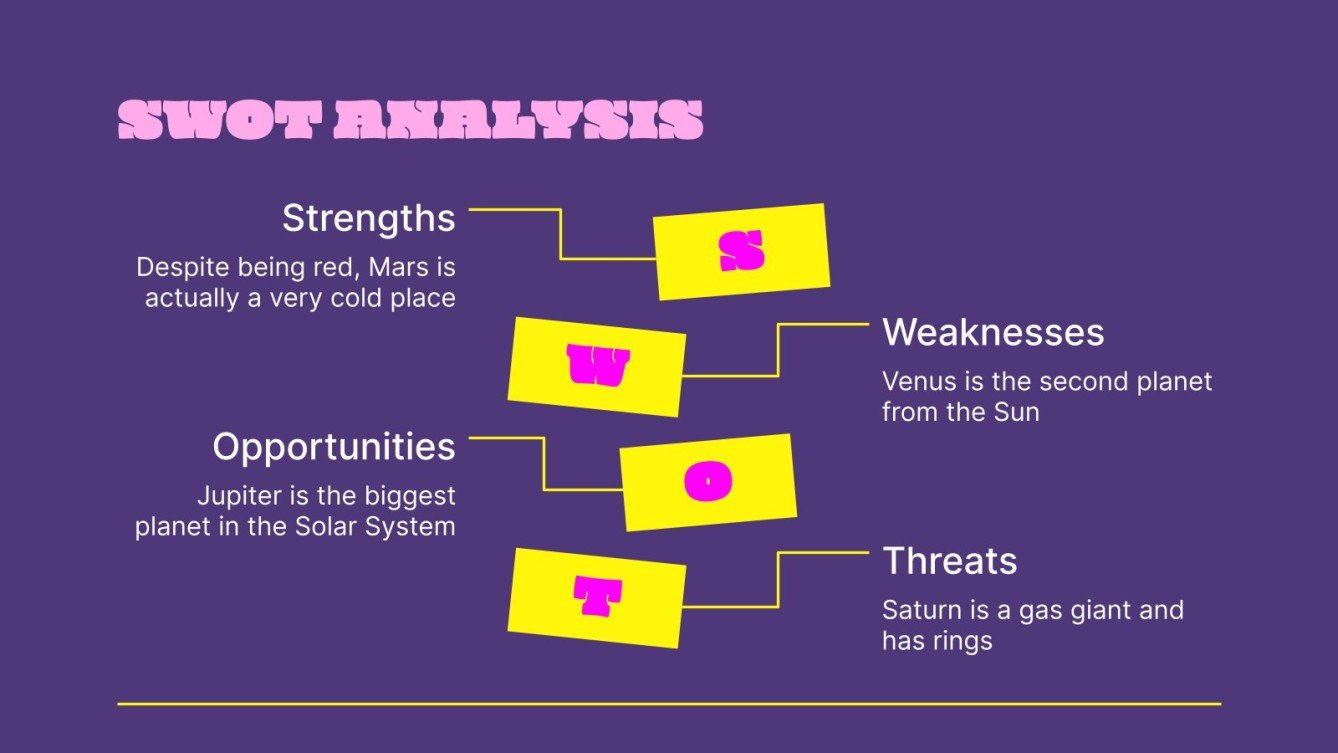 Rubbish Collection App Pitch Deck Google Slides & PowerPoint