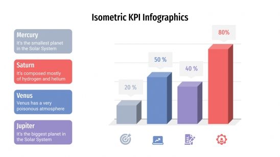 Plantilla de presentación Infografía isométrica de KPI