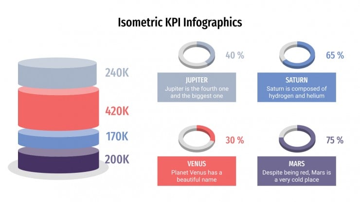 Plantilla de presentación Infografía isométrica de KPI