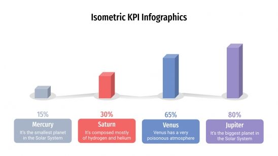Plantilla de presentación Infografía isométrica de KPI