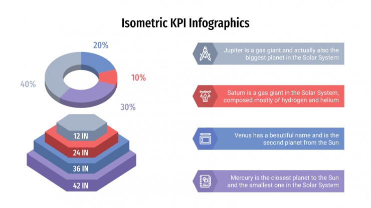 Plantilla de presentación Infografía isométrica de KPI