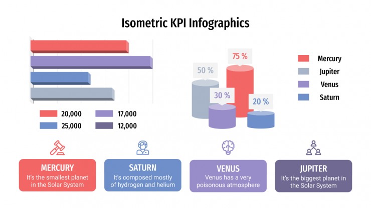 Plantilla de presentación Infografía isométrica de KPI