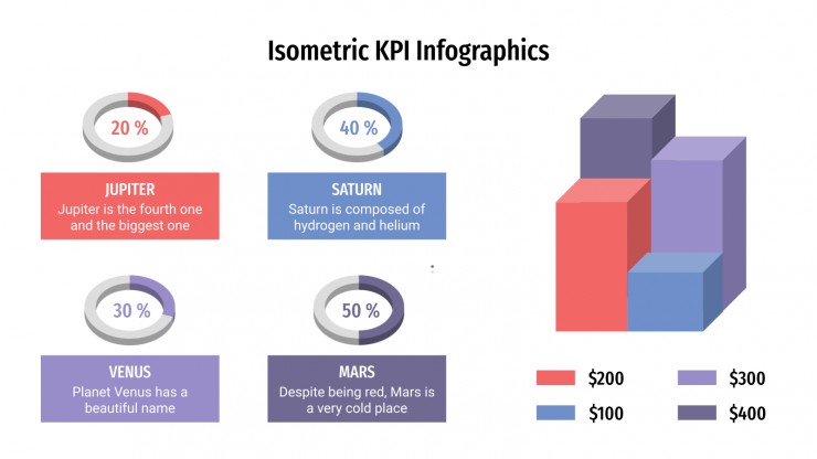 Plantilla de presentación Infografía isométrica de KPI