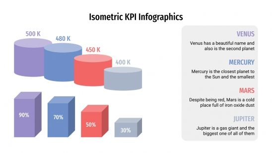 Plantilla de presentación Infografía isométrica de KPI