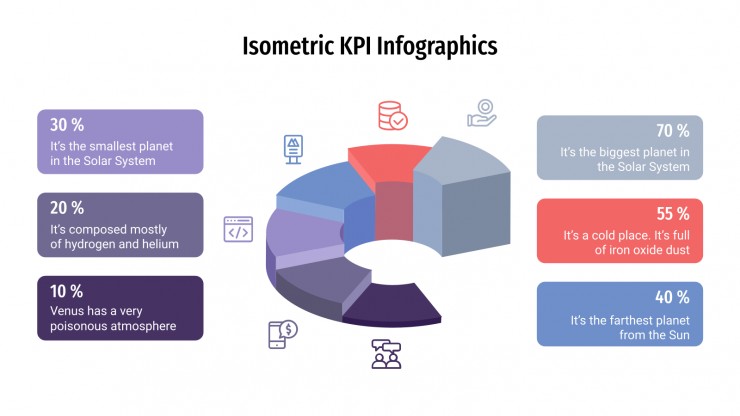 Plantilla de presentación Infografía isométrica de KPI
