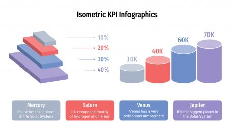 Plantilla de presentación Infografía isométrica de KPI