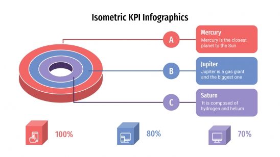 Plantilla de presentación Infografía isométrica de KPI