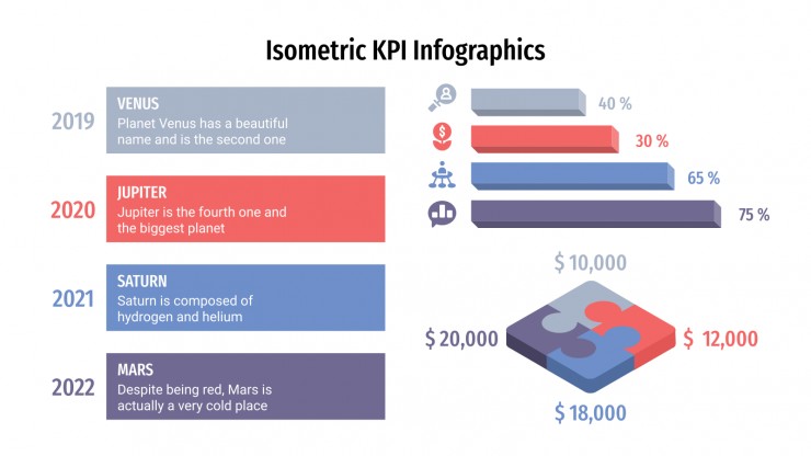 Plantilla de presentación Infografía isométrica de KPI