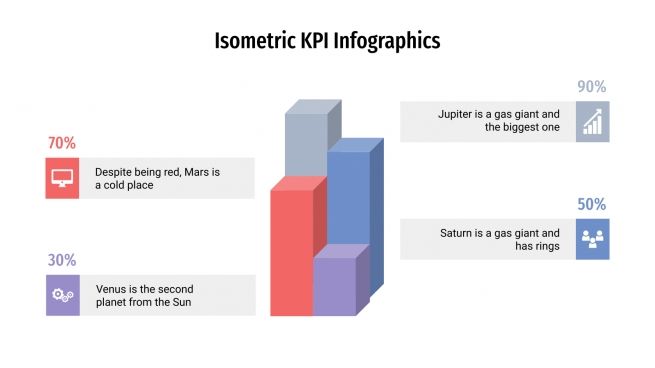 Plantilla de presentación Infografía isométrica de KPI